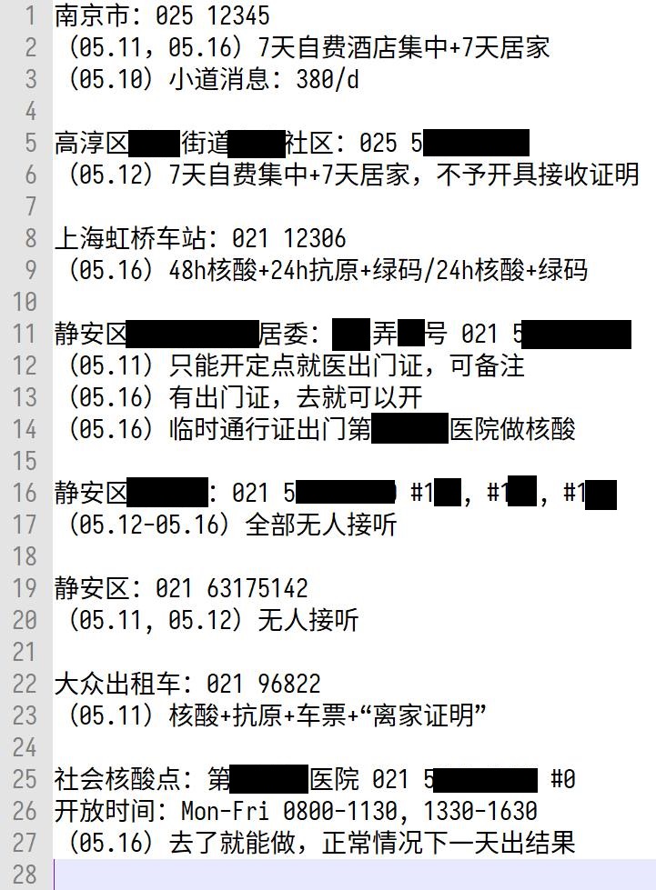 上海脱出情報整理のスクショ